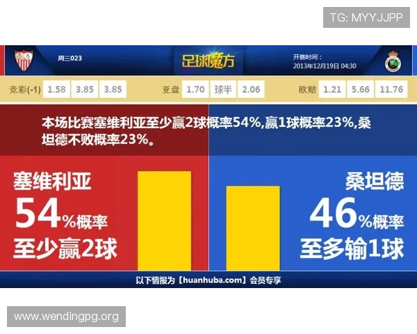 问鼎PG链接最新版本更新内容及其对玩家游戏体验的影响分析